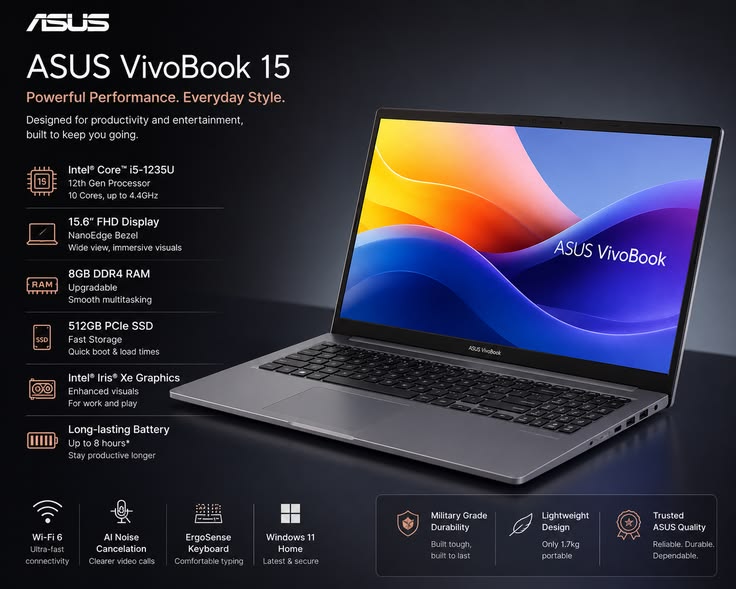 ASUS Vivobook  15