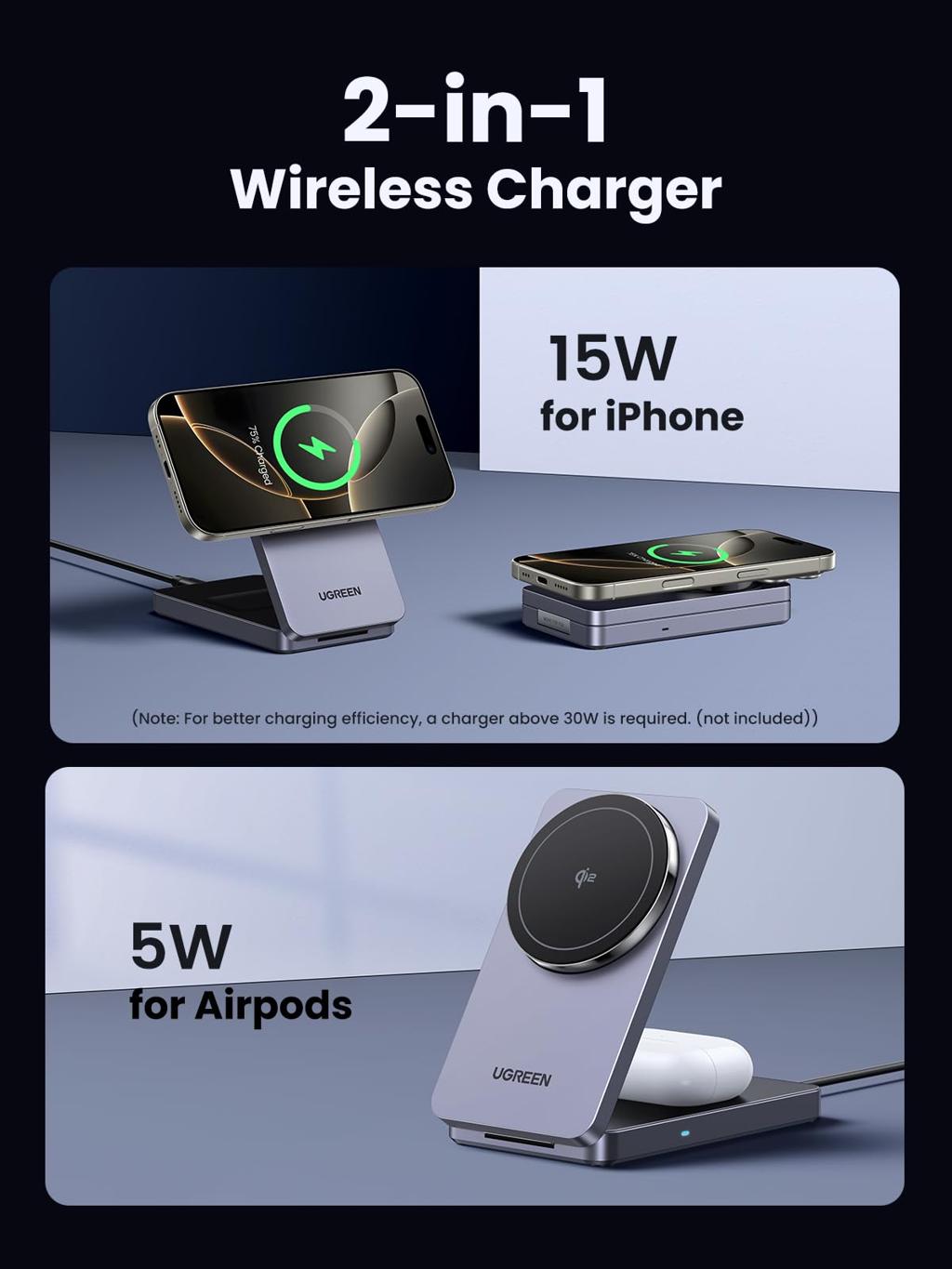 UGREEN W528 2-in-1 Magnetic (Phone (15W) and Air Pods(5W)) Wireless Charger