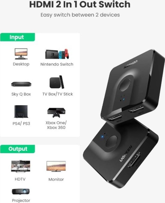UGREEN CM217 2 In 1 Out HDMI Switcher 4K@60Hz image 3