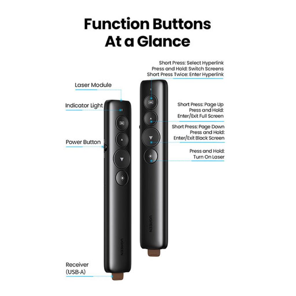 UGREEN LP479 Wireless Laser Pointer Presenter