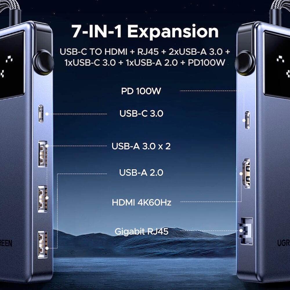 UGREEN CM888 7-in-1 UNO USB-C Dock with RJ45, HDMI 4K 60Hz and PD