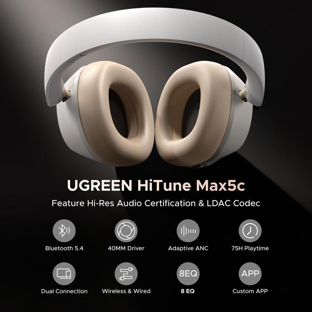 UGREEN HP203 HiTune Max5c Over-ear Bluetooth Headphone with Adaptive Noise Cancelling-White