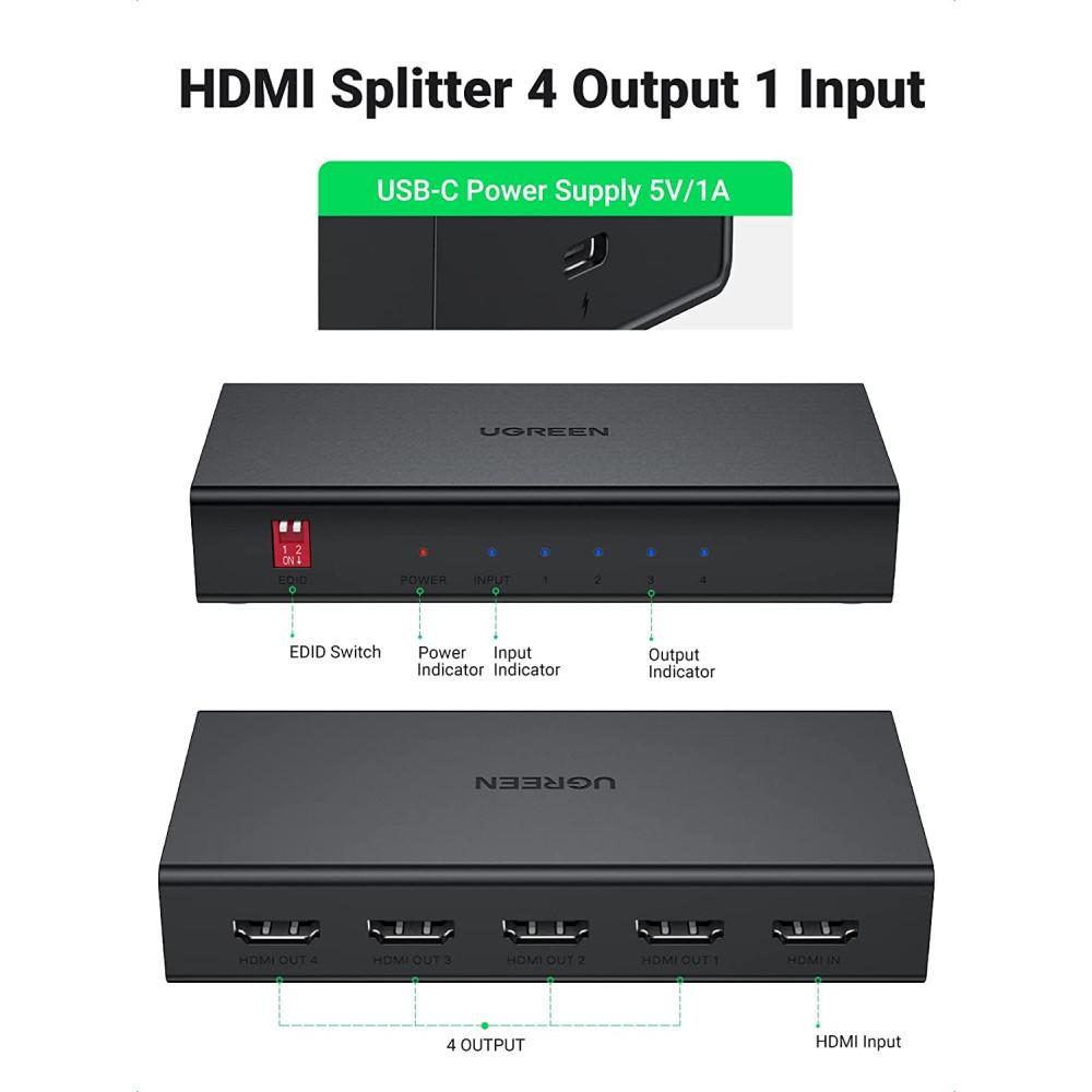 UGREEN CM570 HDMI Splitter 1 In 4 Out Splitter