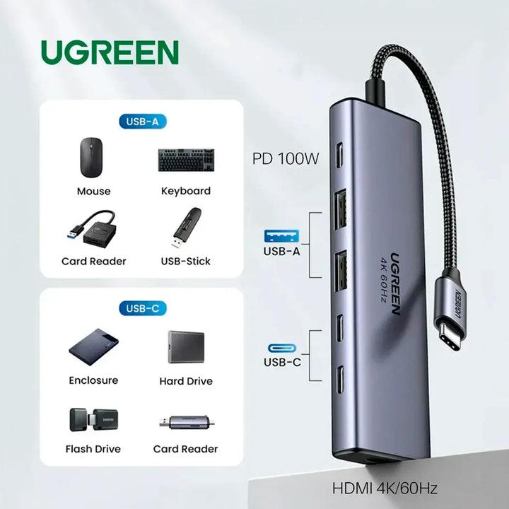 UGREEN CM511 6-in-1 USB-C Dock with 10Gbps USB, 4K 60Hz HDMI and PD